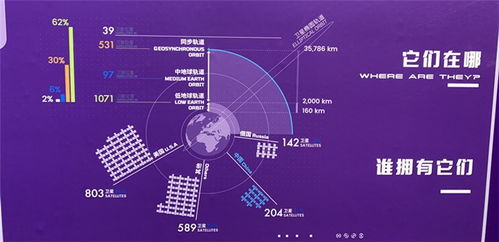 飛天逐夢 未來星際航線的計算機網(wǎng)絡(luò)科技基石